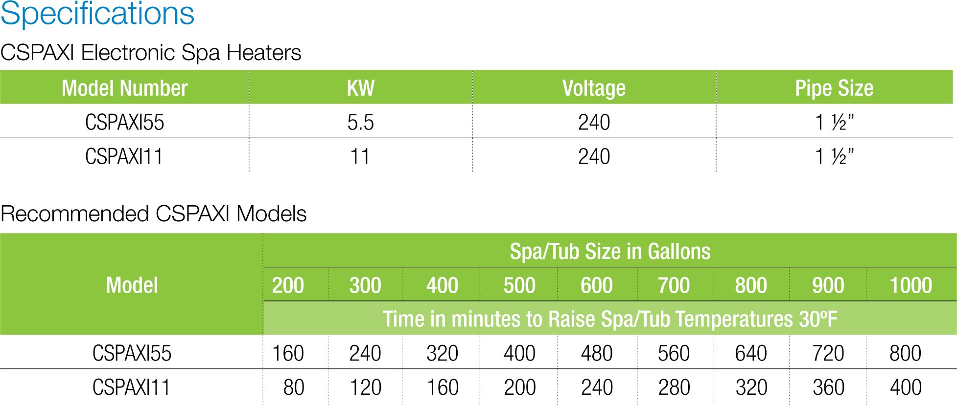 Hayward CSPA XI ELectronic Electric Spa Heater Specifications