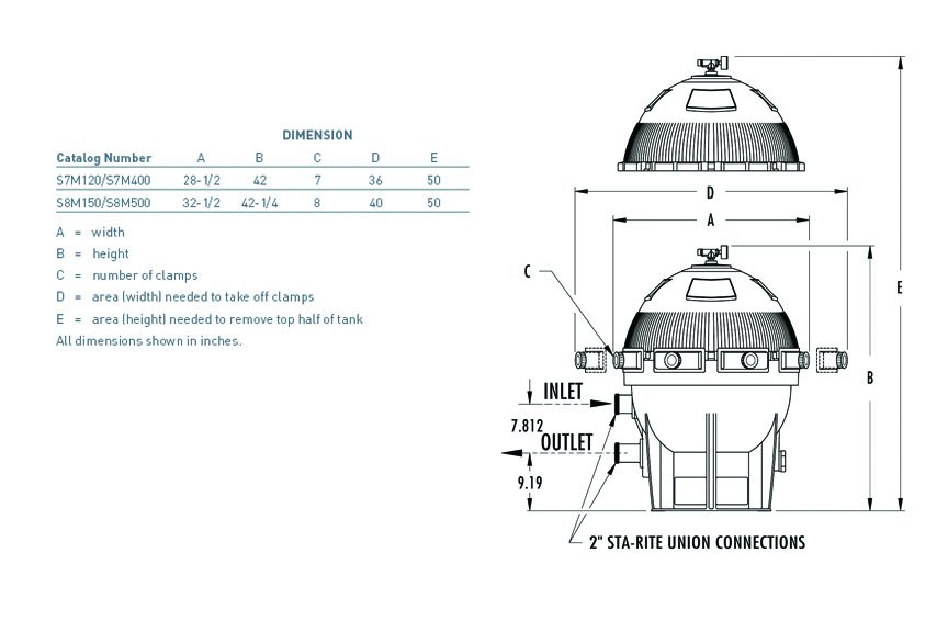 Sta-Rite Swimming Pool Filter Dimension Chart